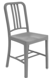 [S28] CERES